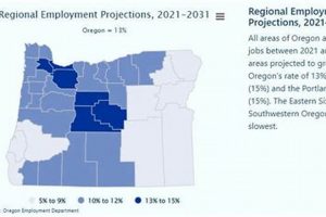 Find Top Security Jobs Portland Oregon Today! | Living in Oregon: Moving Tips, Cost of Living & Best Cities