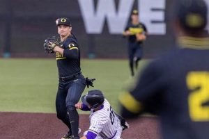 Shop Oregon Ducks Baseball Jerseys: Authentic Styles! Living in Oregon: Moving Tips, Cost of Living & Best Cities Shop Oregon Ducks Baseball Jerseys: Authentic Styles! | Living in Oregon: Moving Tips, Cost of Living & Best Cities