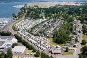 Find RV Parks Hood River Oregon: Your Gorge Camping Guide Living in Oregon: Moving Tips, Cost of Living & Best Cities Find RV Parks Hood River Oregon: Your Gorge Camping Guide | Living in Oregon: Moving Tips, Cost of Living & Best Cities