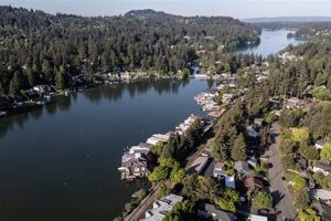 Best Coffee Shops Lake Oswego Oregon: Your Local Guide | Living in Oregon: Moving Tips, Cost of Living & Best Cities