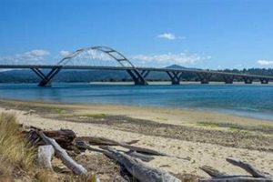 Discover Your Hotel in Waldport, Oregon: Best Lodging Deals Living in Oregon: Moving Tips, Cost of Living & Best Cities Discover Your Hotel in Waldport, Oregon: Best Lodging Deals | Living in Oregon: Moving Tips, Cost of Living & Best Cities