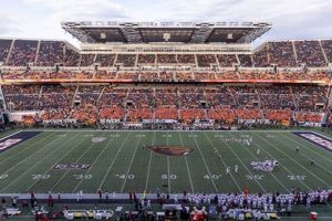 Oregon State Transfer Portal: News, Entries &amp; More | Living in Oregon: Moving Tips, Cost of Living & Best Cities