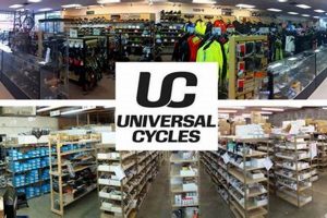 Universal Cycles Portland Oregon Living in Oregon: Moving Tips, Cost of Living & Best Cities Universal Cycles Portland Oregon | Living in Oregon: Moving Tips, Cost of Living & Best Cities
