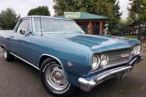 Find Your Chevy in Eugene, OR: Deals & Inventory Living in Oregon: Moving Tips, Cost of Living & Best Cities Find Your Chevy in Eugene, OR: Deals & Inventory | Living in Oregon: Moving Tips, Cost of Living & Best Cities