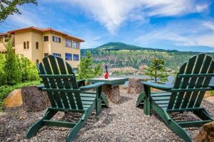 Budget "Cheap Hotels in Hood River Oregon" Deals | Living in Oregon: Moving Tips, Cost of Living & Best Cities