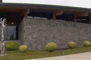 Your Guide to Happy Valley City Hall, Oregon Services | Living in Oregon: Moving Tips, Cost of Living & Best Cities
