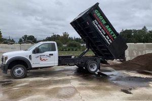 Soil Delivery Portland Oregon | Living in Oregon: Moving Tips, Cost of Living & Best Cities
