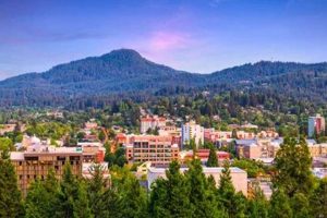 Solvang & Eugene, OR: A Danish Twist in Oregon? Living in Oregon: Moving Tips, Cost of Living & Best Cities Solvang & Eugene, OR: A Danish Twist in Oregon? | Living in Oregon: Moving Tips, Cost of Living & Best Cities