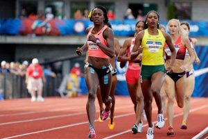 Watch Live: Eugene Oregon Olympic Trials 2024! Living in Oregon: Moving Tips, Cost of Living & Best Cities Watch Live: Eugene Oregon Olympic Trials 2024! | Living in Oregon: Moving Tips, Cost of Living & Best Cities