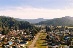 Explore City of Powers, Oregon: Your Complete Guide Living in Oregon: Moving Tips, Cost of Living & Best Cities Explore City of Powers, Oregon: Your Complete Guide | Living in Oregon: Moving Tips, Cost of Living & Best Cities