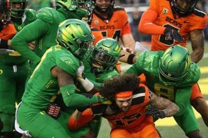 Latest Oregon State Football Recruits: Building Beaver Greatness! | Living in Oregon: Moving Tips, Cost of Living & Best Cities