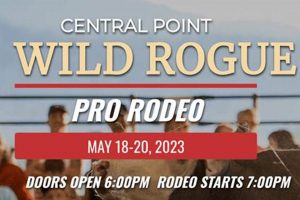 Medford Oregon Rodeo: Your Complete Guide 2024 | Living in Oregon: Moving Tips, Cost of Living & Best Cities