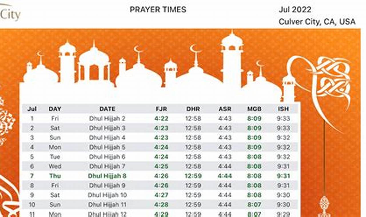 Accurate Muslim Prayer Times in Portland, OR + Guide Living in Oregon: Moving Tips, Cost of Living & Best Cities Accurate Muslim Prayer Times in Portland, OR + Guide | Living in Oregon: Moving Tips, Cost of Living & Best Cities