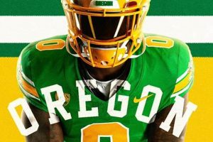 Best Oregon Ducks iPhone Wallpaper: Free & HD! Living in Oregon: Moving Tips, Cost of Living & Best Cities Best Oregon Ducks iPhone Wallpaper: Free & HD! | Living in Oregon: Moving Tips, Cost of Living & Best Cities