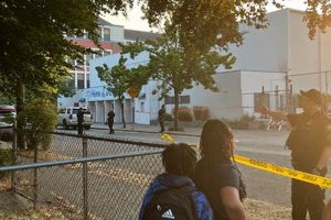 Shooting In North Portland Oregon Living in Oregon: Moving Tips, Cost of Living & Best Cities Shooting In North Portland Oregon | Living in Oregon: Moving Tips, Cost of Living & Best Cities