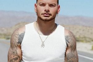 Kane Brown in Portland, OR: Concert Info & More! Living in Oregon: Moving Tips, Cost of Living & Best Cities Kane Brown in Portland, OR: Concert Info & More! | Living in Oregon: Moving Tips, Cost of Living & Best Cities