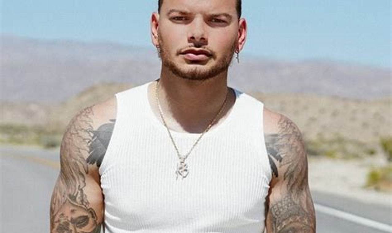 Kane Brown in Portland, OR: Concert Info & More! Living in Oregon: Moving Tips, Cost of Living & Best Cities Kane Brown in Portland, OR: Concert Info & More! | Living in Oregon: Moving Tips, Cost of Living & Best Cities