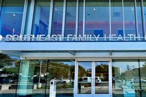 Your Guide: Southeast Health Center Portland, OR Services | Living in Oregon: Moving Tips, Cost of Living & Best Cities