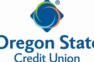 Check Oregon State Credit Union Hours Today + Locations | Living in Oregon: Moving Tips, Cost of Living & Best Cities