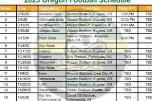 Tv Schedule Bend Oregon Living in Oregon: Moving Tips, Cost of Living & Best Cities Tv Schedule Bend Oregon | Living in Oregon: Moving Tips, Cost of Living & Best Cities