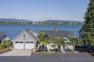 Find Your Dream Home: Houses for Sale Columbia City Oregon Today! Living in Oregon: Moving Tips, Cost of Living & Best Cities Find Your Dream Home: Houses for Sale Columbia City Oregon Today! | Living in Oregon: Moving Tips, Cost of Living & Best Cities