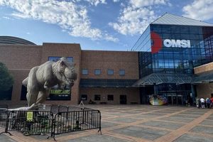 Find: Best Hotels Near OMSI in Portland, Oregon - [Year] | Living in Oregon: Moving Tips, Cost of Living & Best Cities