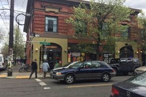 Explore Mississippi Ave Portland Oregon: Shops & Eats | Living in Oregon: Moving Tips, Cost of Living & Best Cities