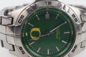 Best Oregon Ducks Watch: Time to Fly (With Style!) Living in Oregon: Moving Tips, Cost of Living & Best Cities Best Oregon Ducks Watch: Time to Fly (With Style!) | Living in Oregon: Moving Tips, Cost of Living & Best Cities