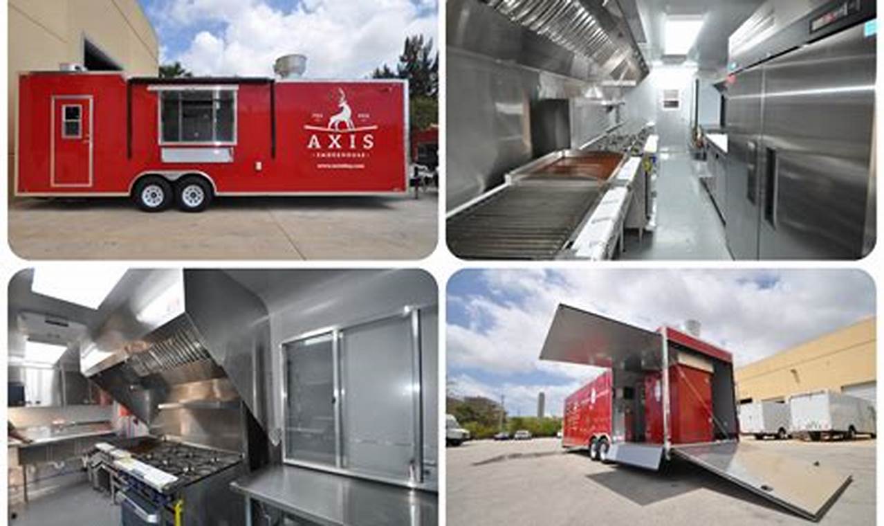 Restaurant Equipment Portland Oregon Living in Oregon: Moving Tips, Cost of Living & Best Cities Restaurant Equipment Portland Oregon | Living in Oregon: Moving Tips, Cost of Living & Best Cities