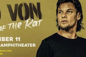 Theo Von Bend Oregon | Living in Oregon: Moving Tips, Cost of Living & Best Cities