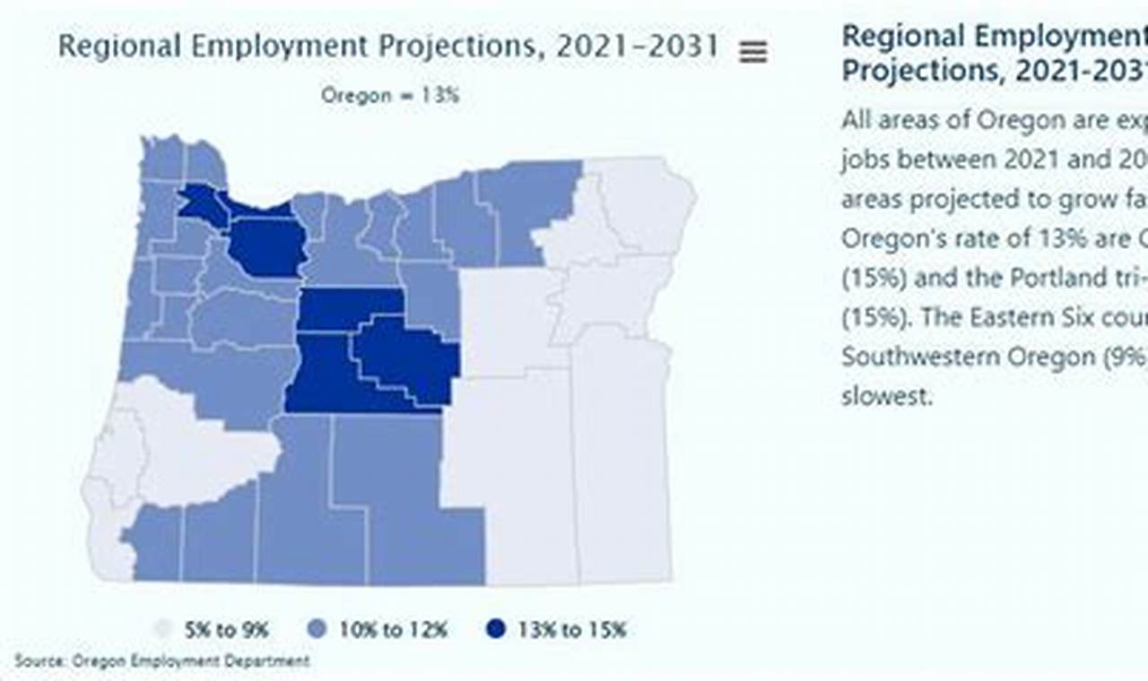 Local Farm Jobs Portland Oregon: Now Hiring Near You! | Living in Oregon: Moving Tips, Cost of Living & Best Cities