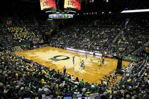 Badgers vs. Ducks: Wisconsin & Oregon Basketball Rivalry | Living in Oregon: Moving Tips, Cost of Living & Best Cities