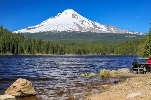 Trillium Lake Weather Oregon: Your Complete Guide Living in Oregon: Moving Tips, Cost of Living & Best Cities Trillium Lake Weather Oregon: Your Complete Guide | Living in Oregon: Moving Tips, Cost of Living & Best Cities