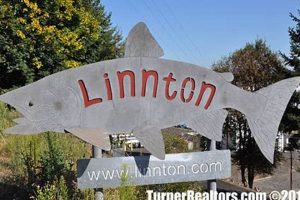 Discover Linnton: Portland, Oregon's Hidden Gem | Living in Oregon: Moving Tips, Cost of Living & Best Cities