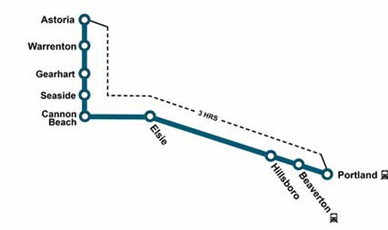 Portland to Astoria Bus: Your Coastal Ride in Oregon Living in Oregon: Moving Tips, Cost of Living & Best Cities Portland to Astoria Bus: Your Coastal Ride in Oregon | Living in Oregon: Moving Tips, Cost of Living & Best Cities