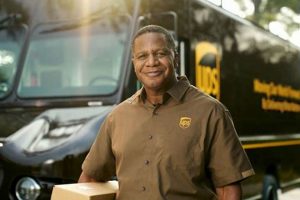 Ups Jobs Salem Oregon | Living in Oregon: Moving Tips, Cost of Living & Best Cities