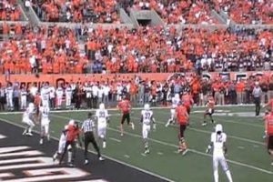 Oregon's Rivalry: Oregon State vs. U of O Showdown! Living in Oregon: Moving Tips, Cost of Living & Best Cities Oregon's Rivalry: Oregon State vs. U of O Showdown! | Living in Oregon: Moving Tips, Cost of Living & Best Cities