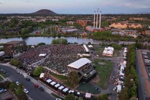 Concerts In Bend Oregon 2024 | Living in Oregon: Moving Tips, Cost of Living & Best Cities