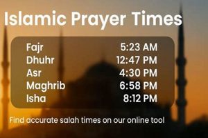 Accurate Islamic Prayer Times in Portland, OR Today | Living in Oregon: Moving Tips, Cost of Living & Best Cities
