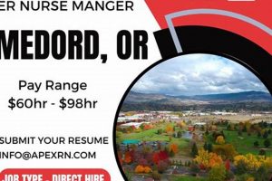 Find Top RN Jobs Medford Oregon Today! Career Openings | Living in Oregon: Moving Tips, Cost of Living & Best Cities