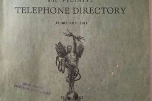 Find Portland Oregon Phone Directory: Past & Present | Living in Oregon: Moving Tips, Cost of Living & Best Cities