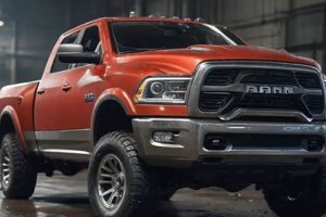 Your Portland Dodge: Find Deals & More in Oregon | Living in Oregon: Moving Tips, Cost of Living & Best Cities