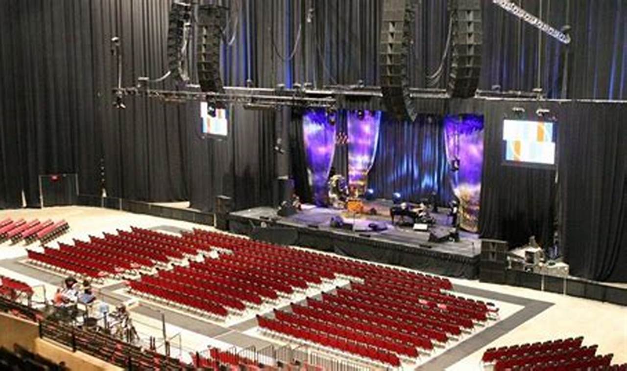 Theater Of The Clouds Portland Oregon | Living in Oregon: Moving Tips, Cost of Living & Best Cities