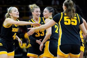 Iowa vs Oregon Women's Basketball: Game Talk + Analysis | Living in Oregon: Moving Tips, Cost of Living & Best Cities