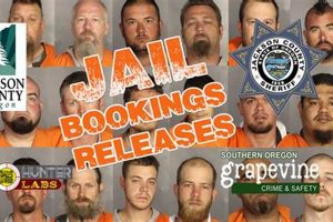 Medford Mugshots: Arrests in Medford, OR - [Year] Update | Living in Oregon: Moving Tips, Cost of Living & Best Cities