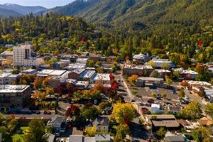 Ashland, OR Jobs: Find Local Work + Career Tips | Living in Oregon: Moving Tips, Cost of Living & Best Cities