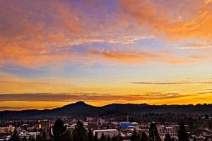 Eugene, OR: Best Sunset Time Today + Viewing Tips | Living in Oregon: Moving Tips, Cost of Living & Best Cities