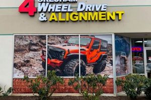 Wheel Repair Portland Oregon | Living in Oregon: Moving Tips, Cost of Living & Best Cities