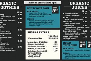 Best Smoothies Bend Oregon: Local & Fresh! | Living in Oregon: Moving Tips, Cost of Living & Best Cities