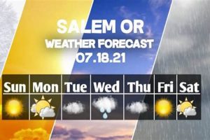 30 Day Forecast For Salem Oregon | Living in Oregon: Moving Tips, Cost of Living & Best Cities